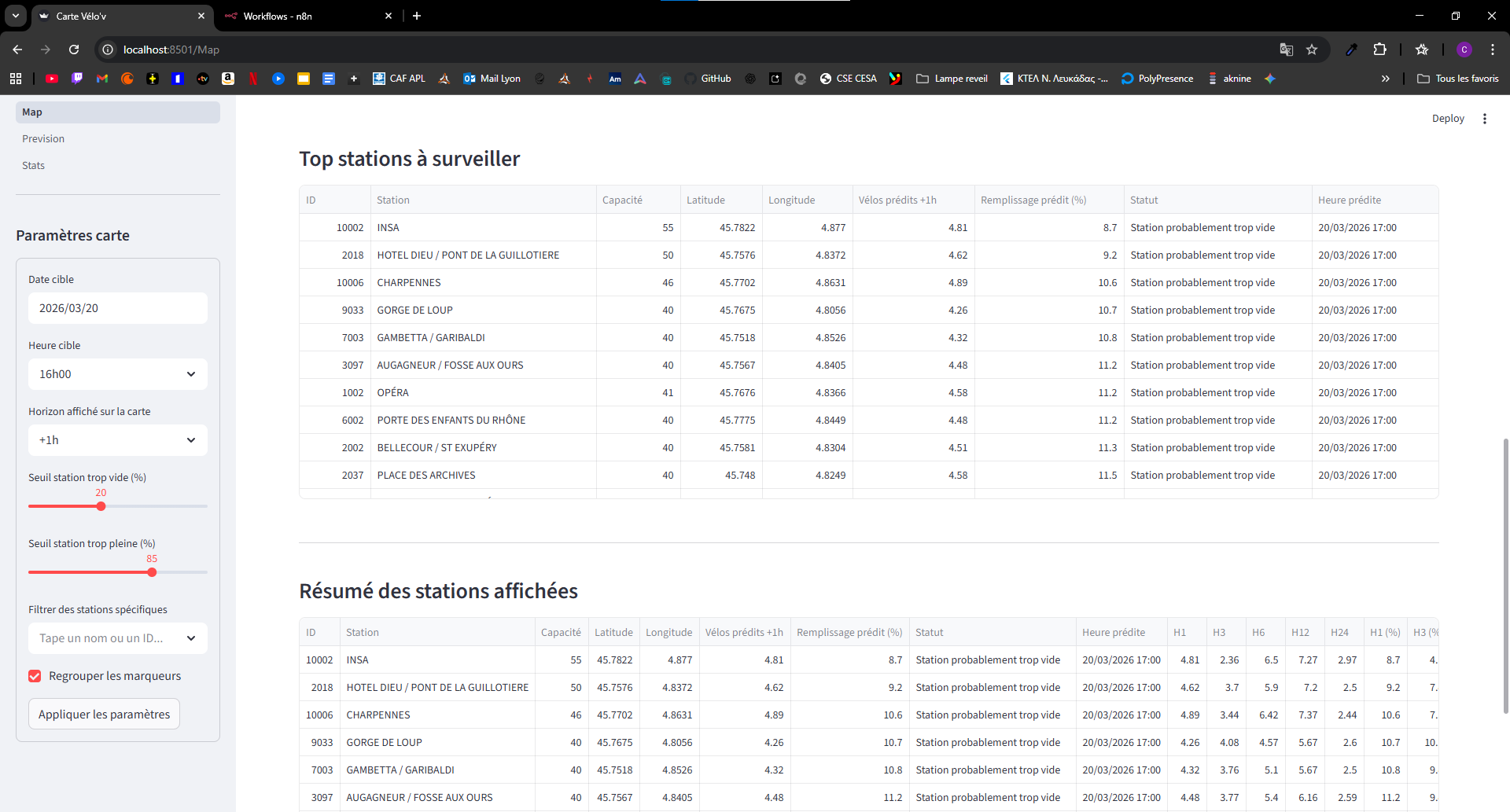 BigBikeLoc — capture d’écran 2 (API ou documentation OpenAPI)