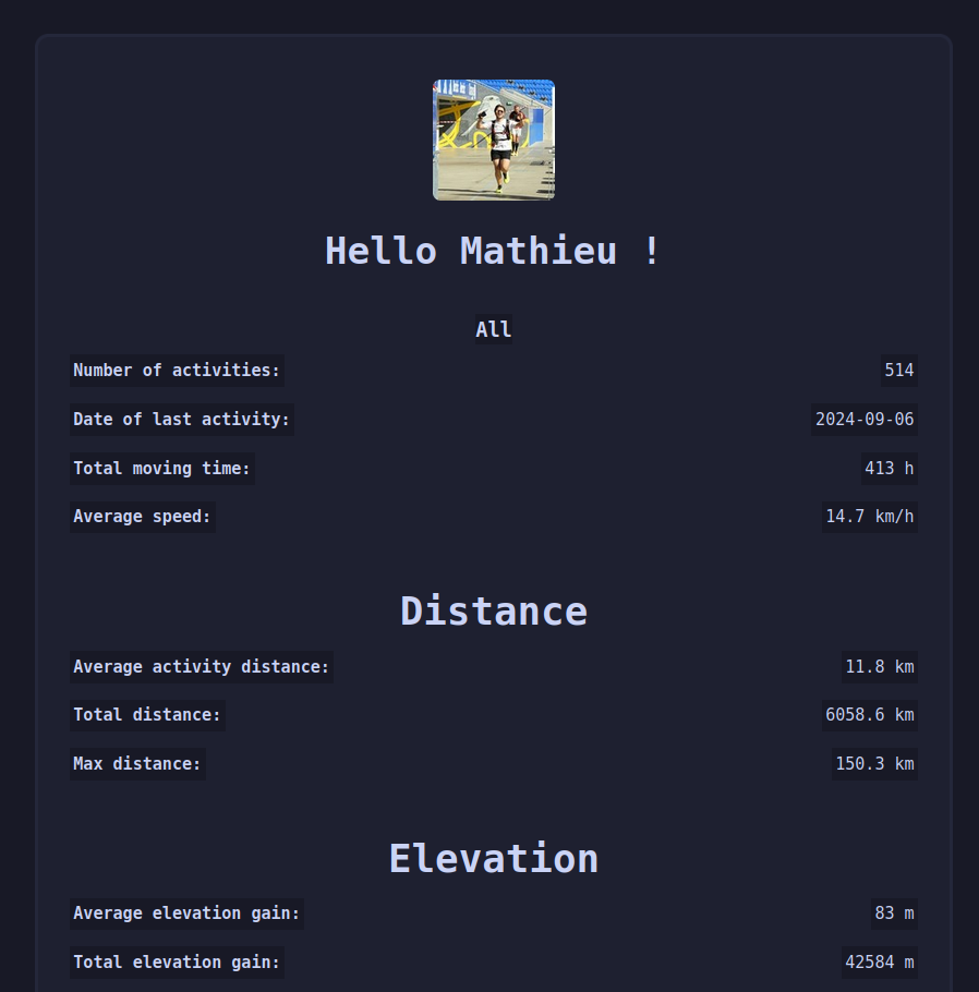 SweatScript